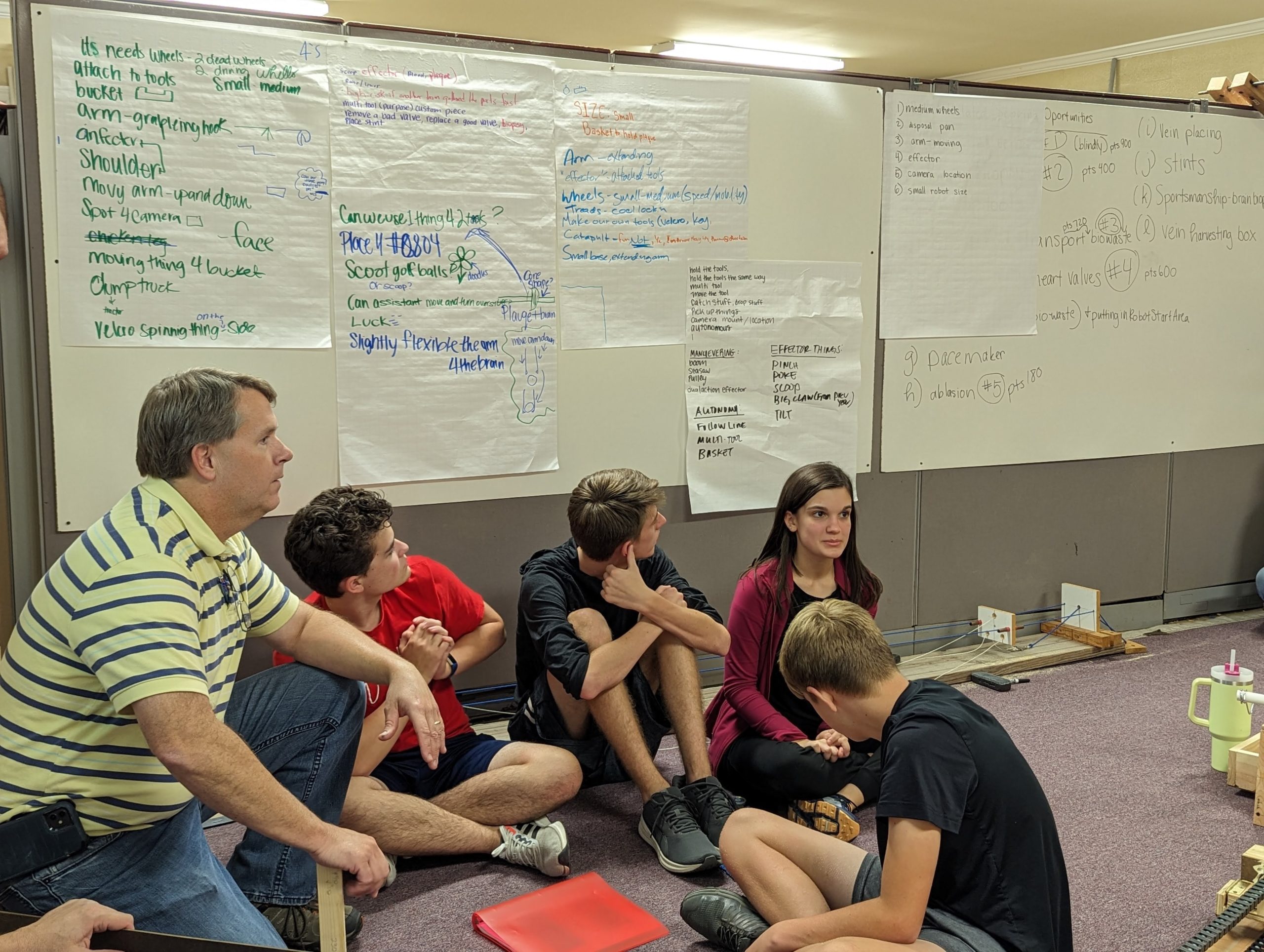 Trobotics 2023 Brainstorming Whiteboard